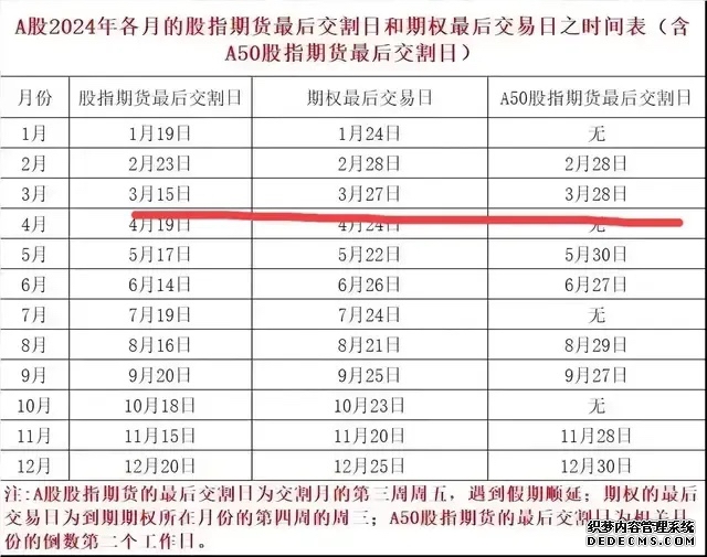 易方达MSCI中国A50互联互通量化增强A