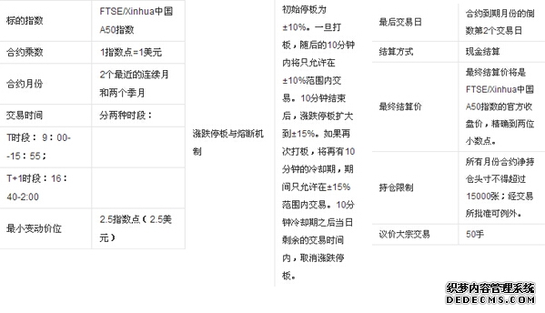 【早报】美伊收到停火协议方案;短线交易监管新规今起施行