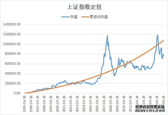 地缘形势缓和叠加产业景气回升恒生科技指数大涨4%关注恒生科技ETF易方达投资机会