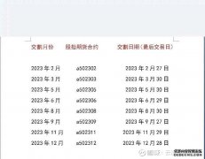 什么是股票期货